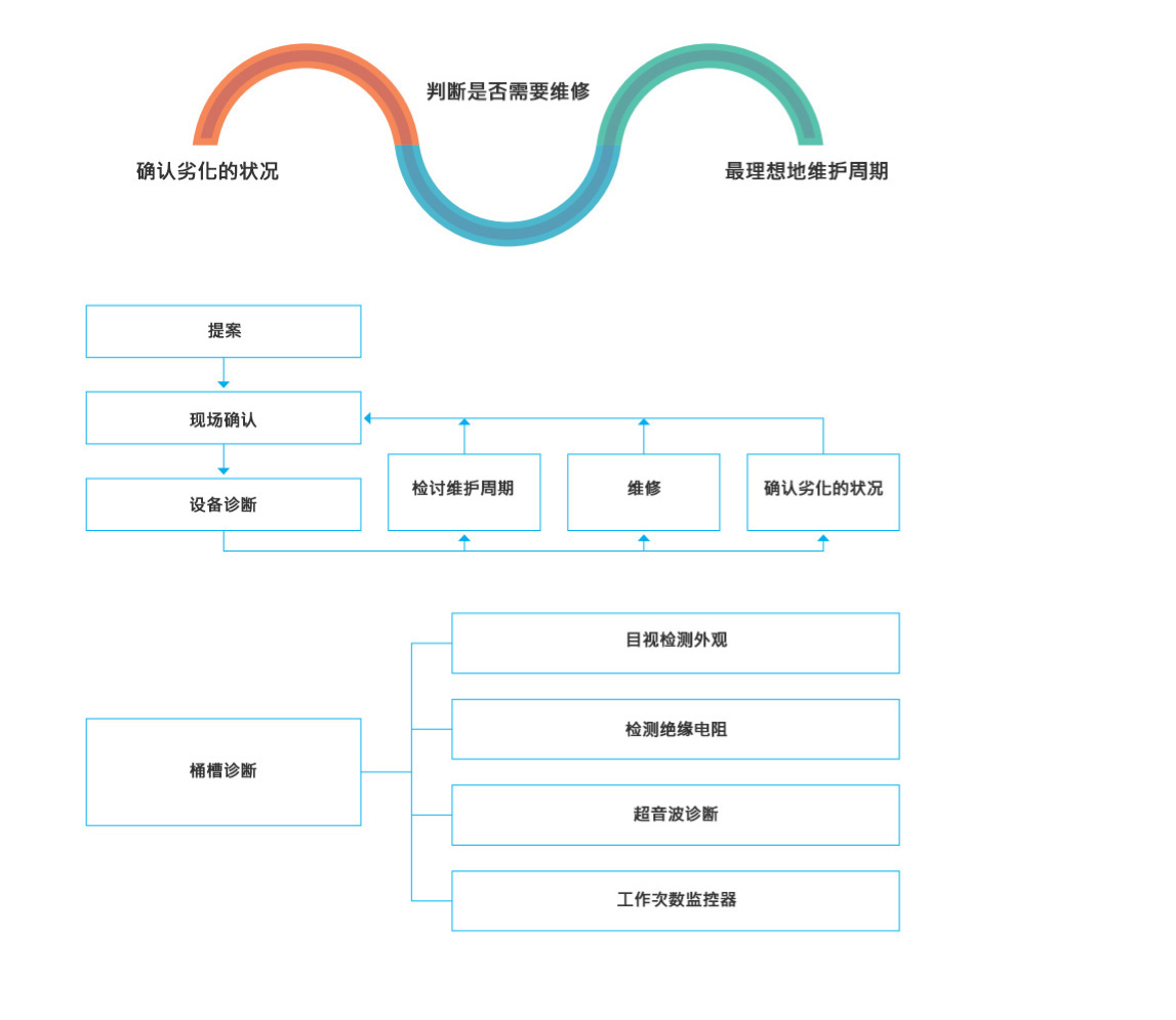 簡體1.png